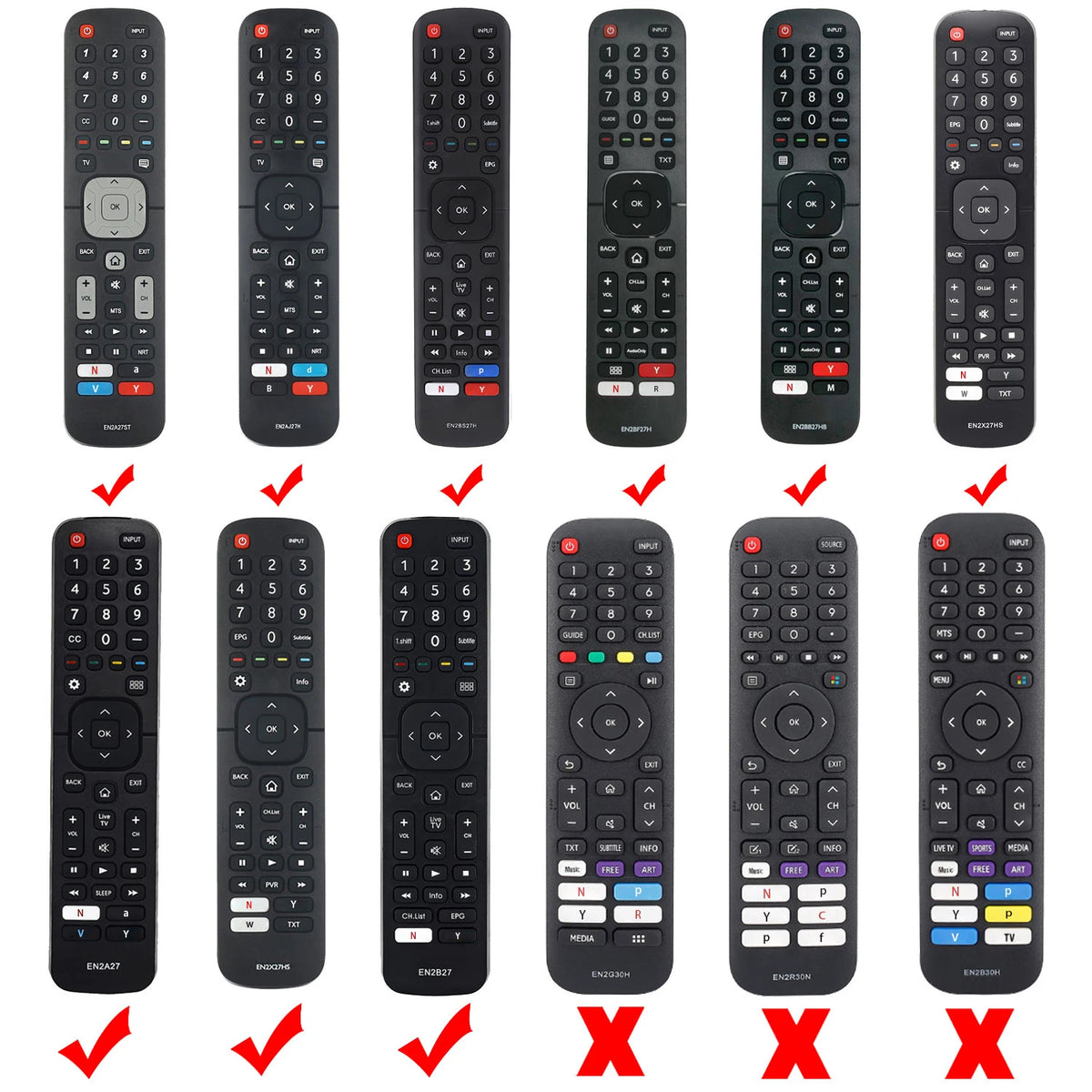 Silikon-Schutzhülle für Hisense TV Fernbedienung – EN2B27 / EN2H27 / EN2A27 / RC3394408