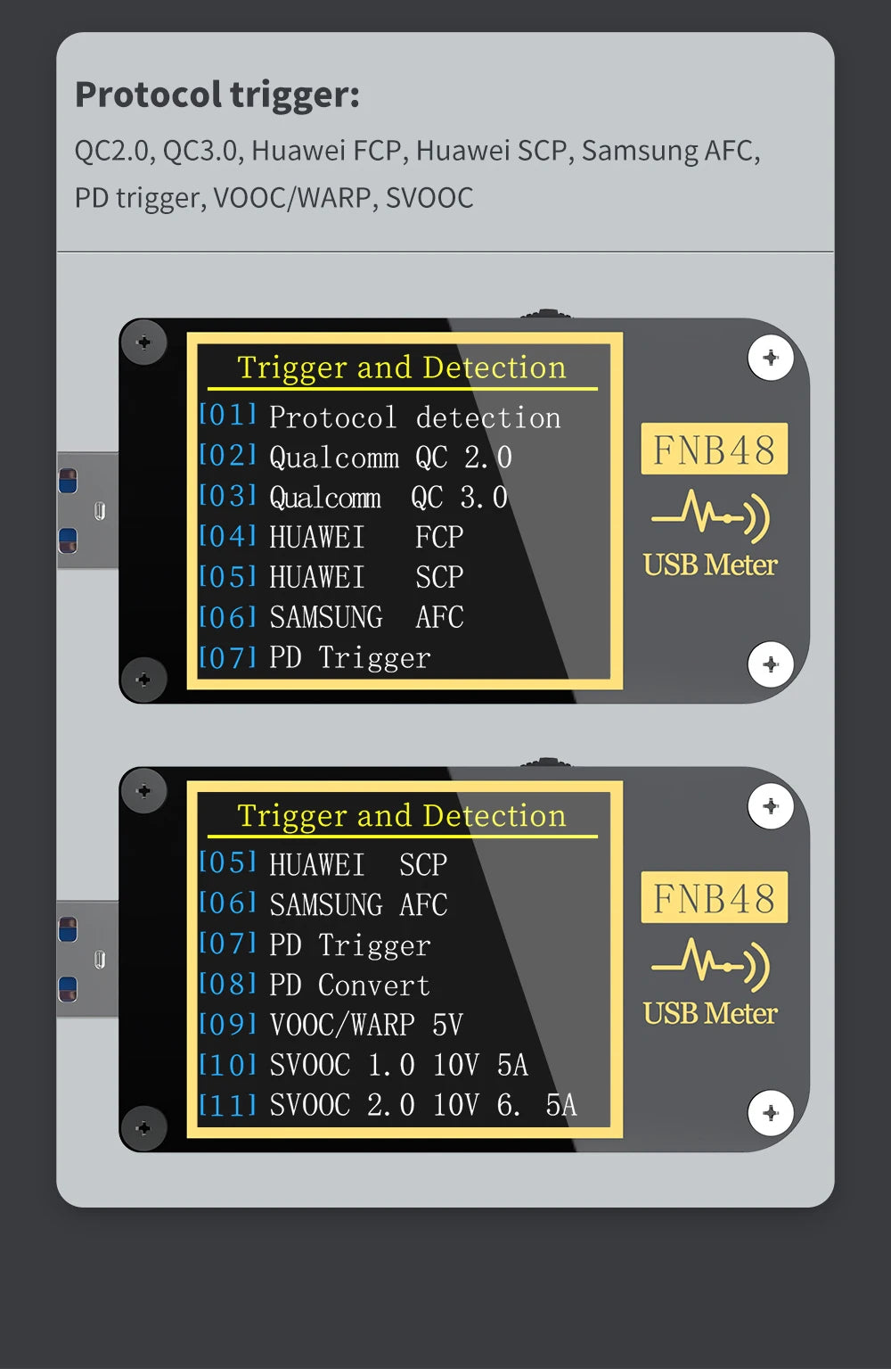 FNB58 USB-Tester, Voltmeter, Amperemeter, Typ C, Schnellladungserkennung, Auslöser, Kapazitätsmessung, Welligkeitsmessung