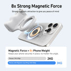 TELESIN- Telefonkamera-Handgriff, magnetischer Smartphone-Halter, Aufnahmehilfe, Fernbedienungsgriff für iPhone und Android-Telefon