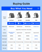 ORICO Tragbare SSD mit 2-in-1-USB-C-Kabel, externen Solid-State-Laufwerke, bis zu 460 MB/s für iPhone 14 13 11 12 X IPad PC