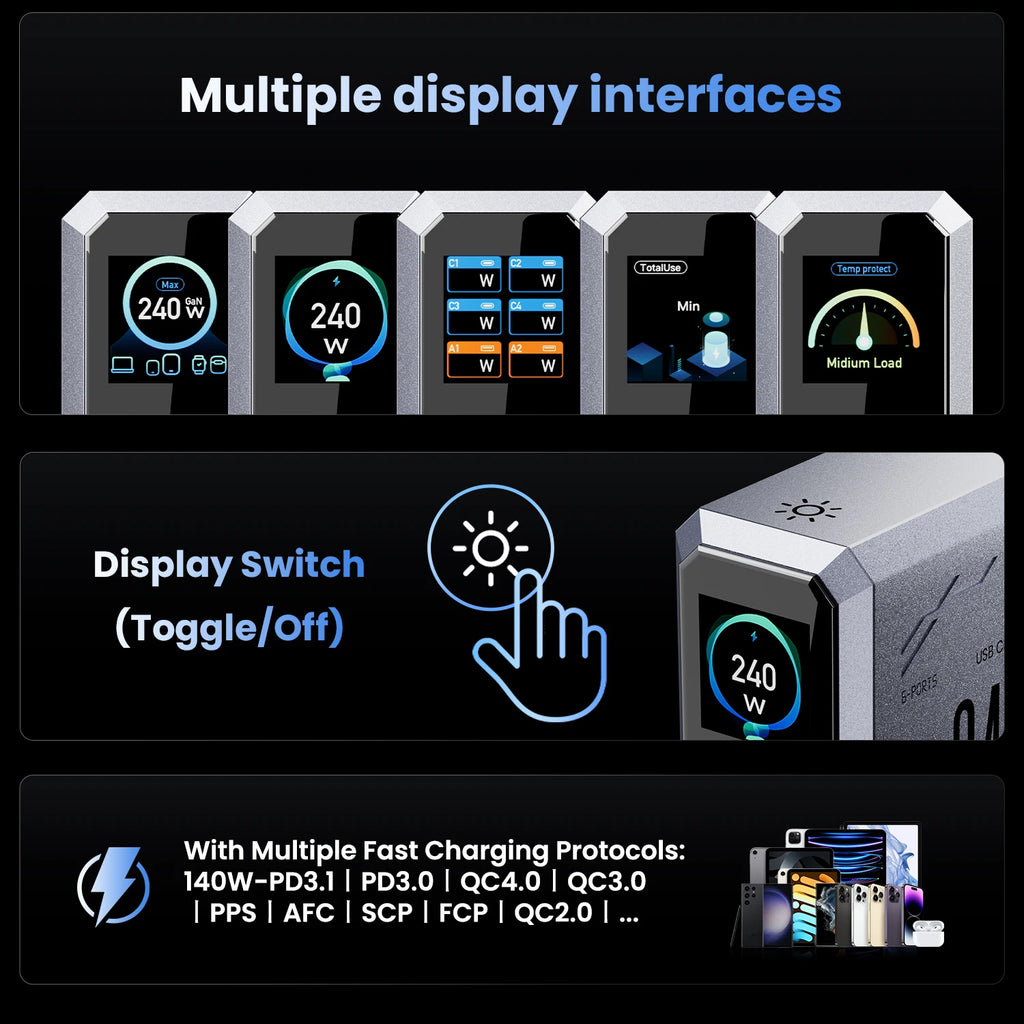240 W GaN Ladegerät PD3.1 140 W USB Typ C 6 Ports PPS PD Desktop Schnellladestation für MacBook Laptops Tablet iPhone Samsung