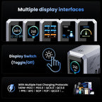 240 W GaN Ladegerät PD3.1 140 W USB Typ C 6 Ports PPS PD Desktop Schnellladestation für MacBook Laptops Tablet iPhone Samsung