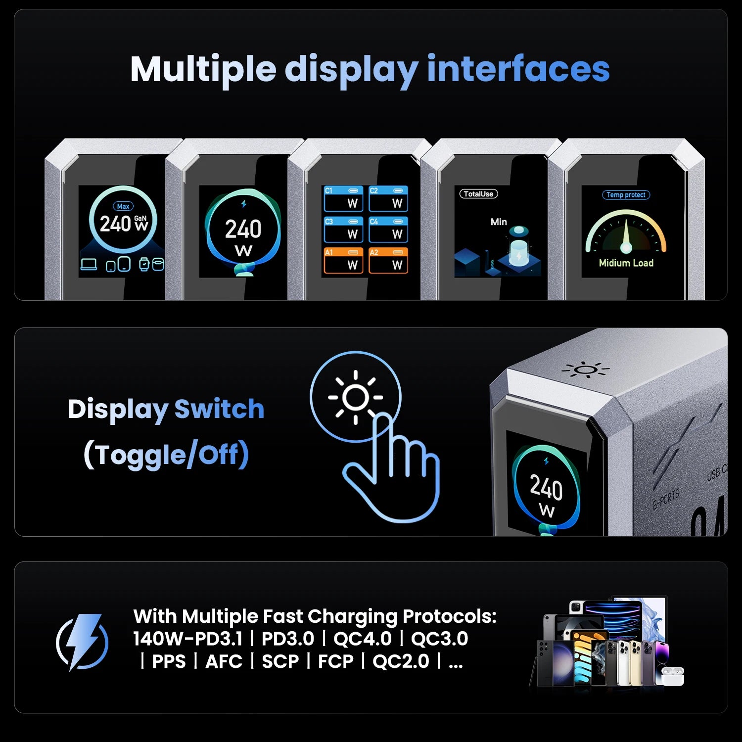 240 W GaN Ladegerät PD3.1 140 W USB Typ C 6 Ports PPS PD Desktop Schnellladestation für MacBook Laptops Tablet iPhone Samsung