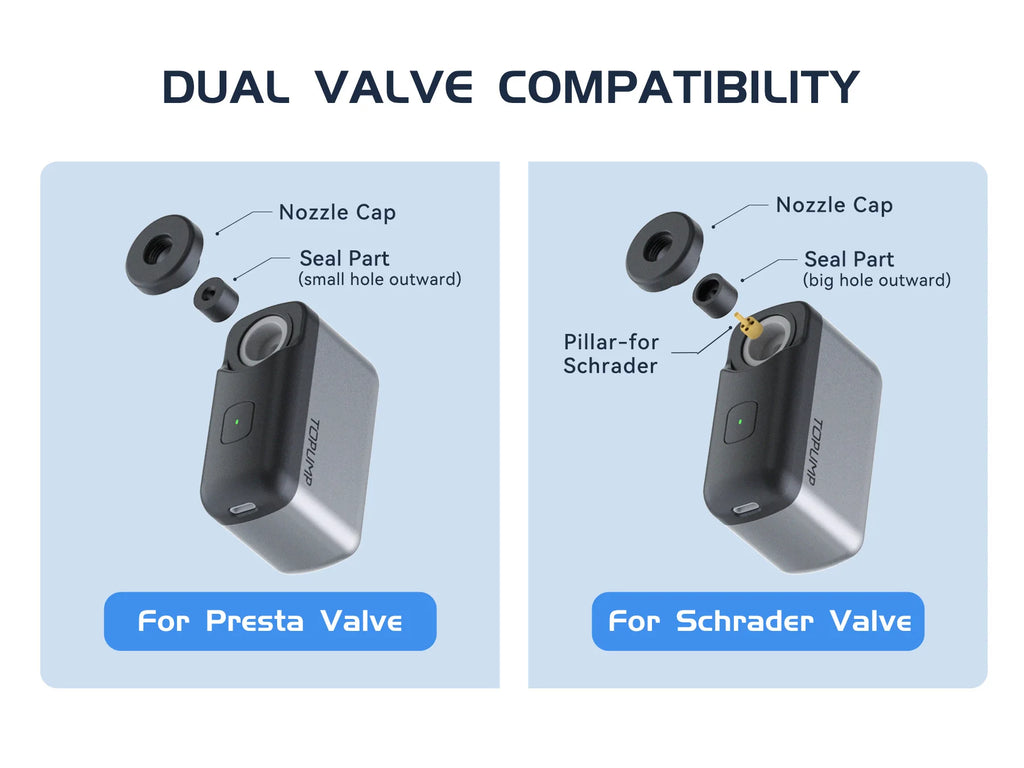 TB2 Mini Fahrradpumpe Reifenfüller 120PSI Max Akku Radfahren Fahrradzubehör Schrader Presta Ventil Winzige Pumpe