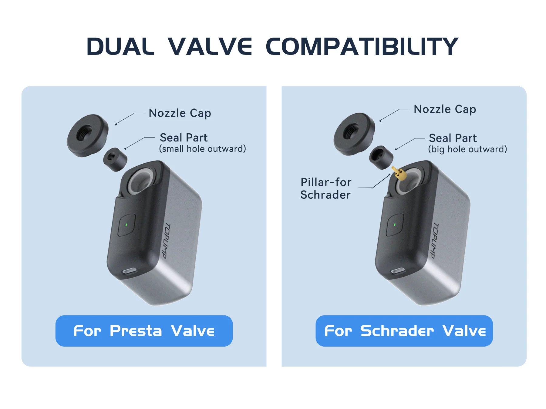 TB2 Mini Fahrradpumpe Reifenfüller 120PSI Max Akku Radfahren Fahrradzubehör Schrader Presta Ventil Winzige Pumpe