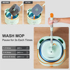 360°-Dreh-Haushalts-Hygiene-Mopp mit Schmutzwassertrennung, leichtgängiges Auswringwerkzeug für die Bodenreinigung mit austauschbaren Mikrofaserpads