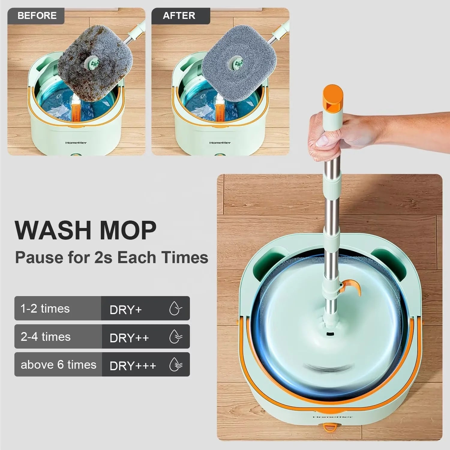 360°-Dreh-Haushalts-Hygiene-Mopp mit Schmutzwassertrennung, leichtgängiges Auswringwerkzeug für die Bodenreinigung mit austauschbaren Mikrofaserpads