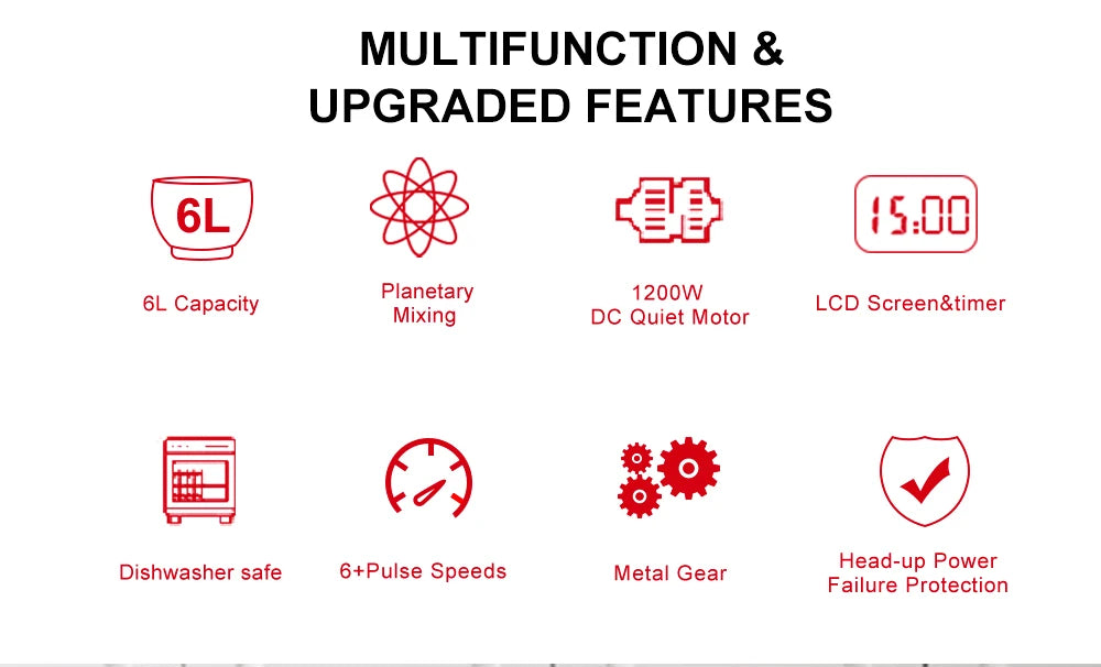 BioloMix Küchen-Lebensmittel-Standmixer, Mixer, leiser Motor, Sahne-Ei-Schneebesen, Peitsche, Teigkneter, 6 Geschwindigkeiten, 1200 W, 6 l, DC