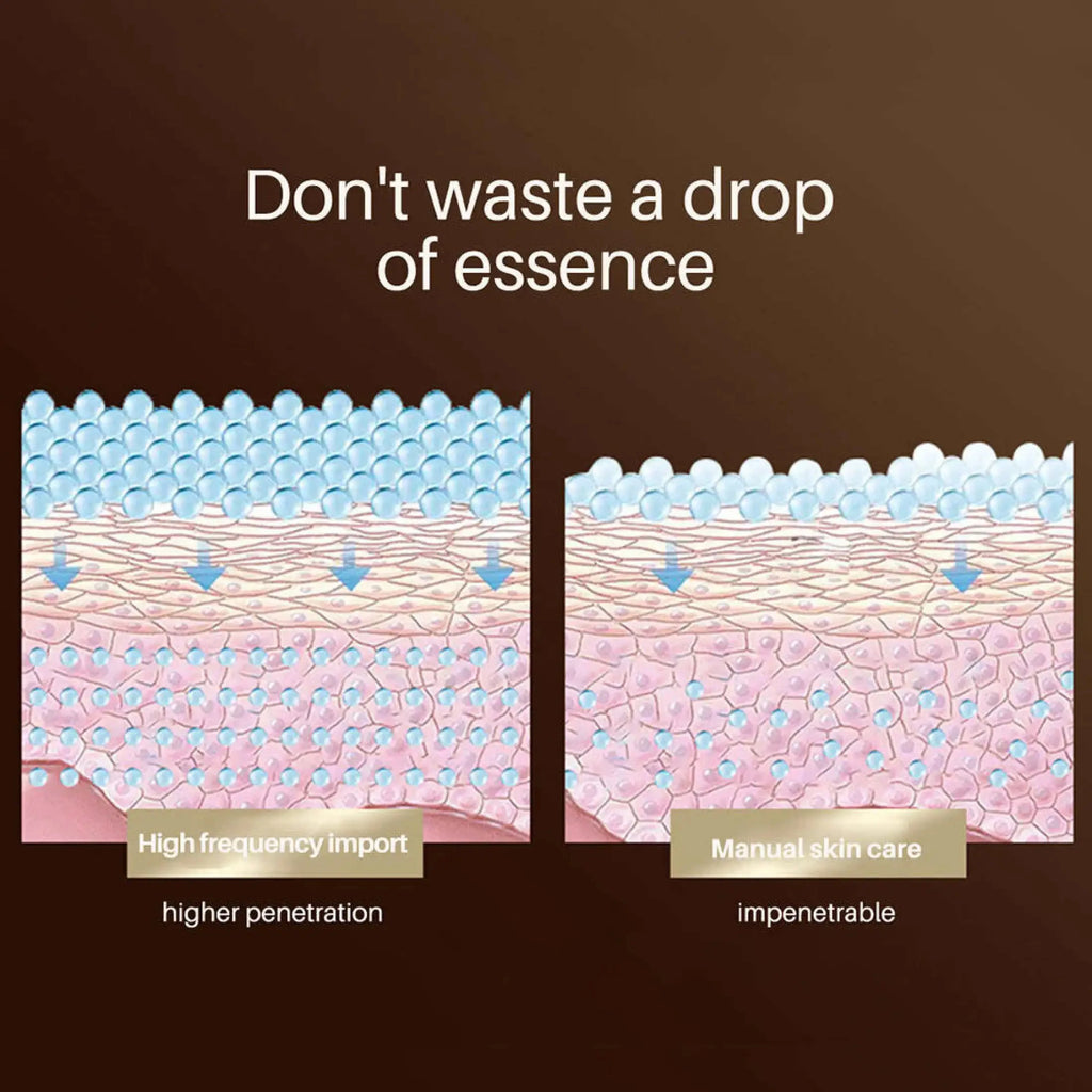 Mikrostrom-Gesichtsmassagegerät – strafft die Haut, reduziert Falten, Gesichts-, Hals- und Augenverjüngung