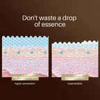 Mikrostrom-Gesichtsmassagegerät – strafft die Haut, reduziert Falten, Gesichts-, Hals- und Augenverjüngung