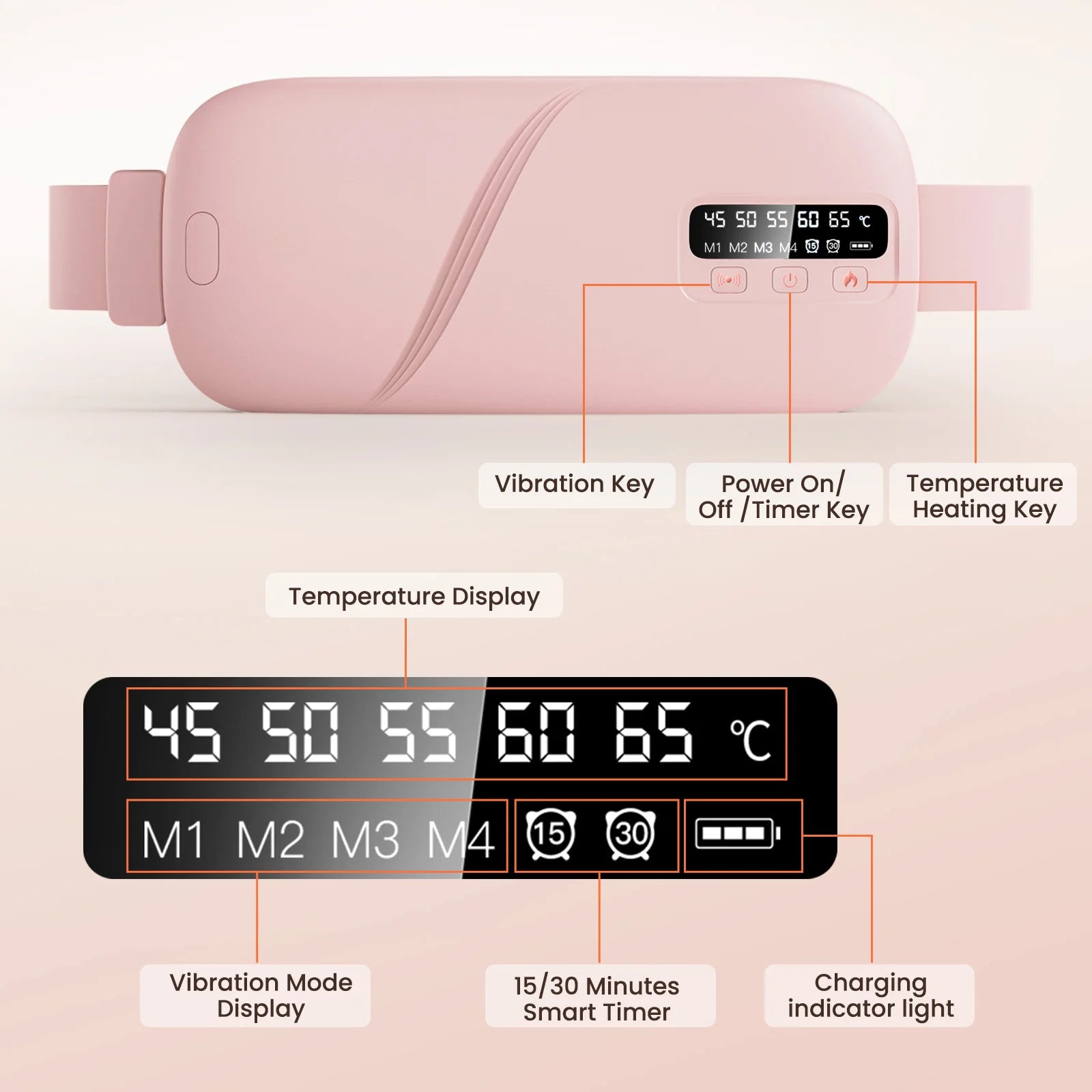 Elektrischer Massagegürtel gegen Periodenkrämpfe – Wärme & Vibration
