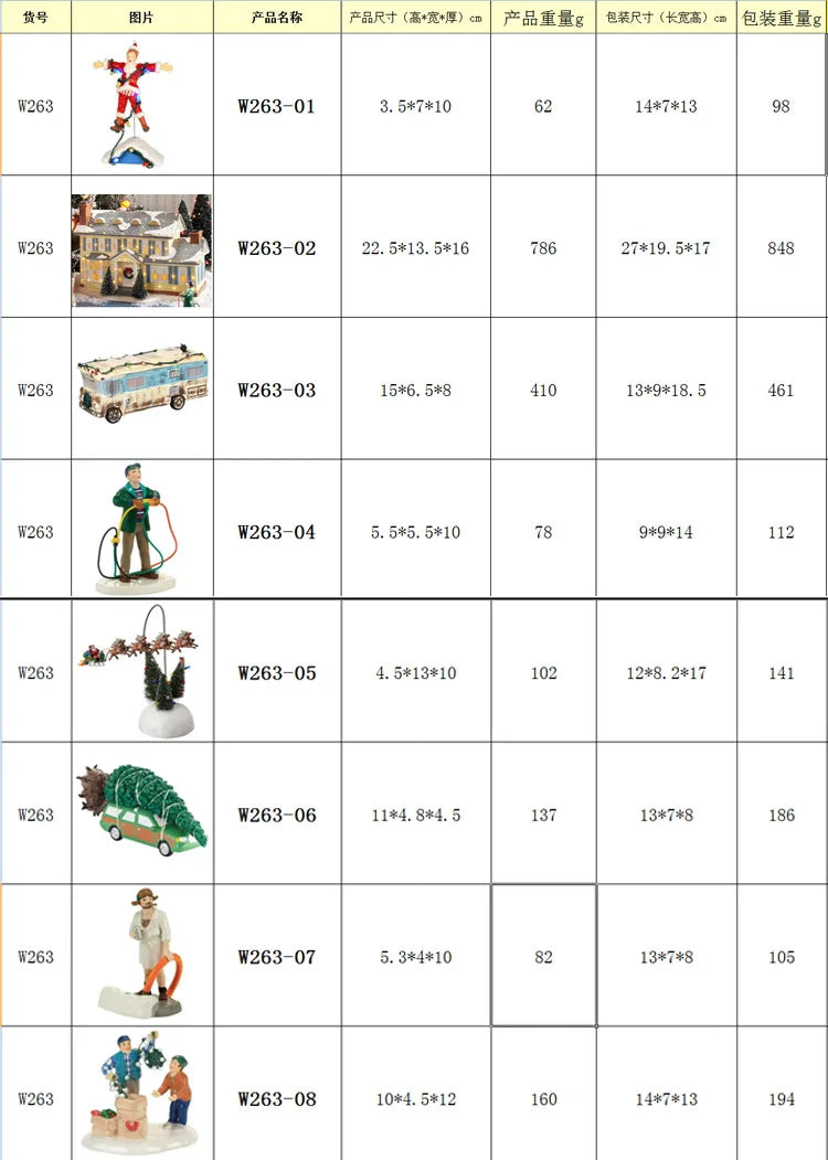 Weihnachten Leuchtende Harz Haus Santa Claus Auto Haus Ländlichen Urlaub Garage Dekoration Desktop Dekoration Statue Weihnachten Geschenk