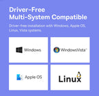 Baseus Kartenleser USB C & USB3.0 zu SD Micro SD TF Speicherkartengerät 104 MB/s 2 TB Smart Card Reader für Laptop-Zubehör