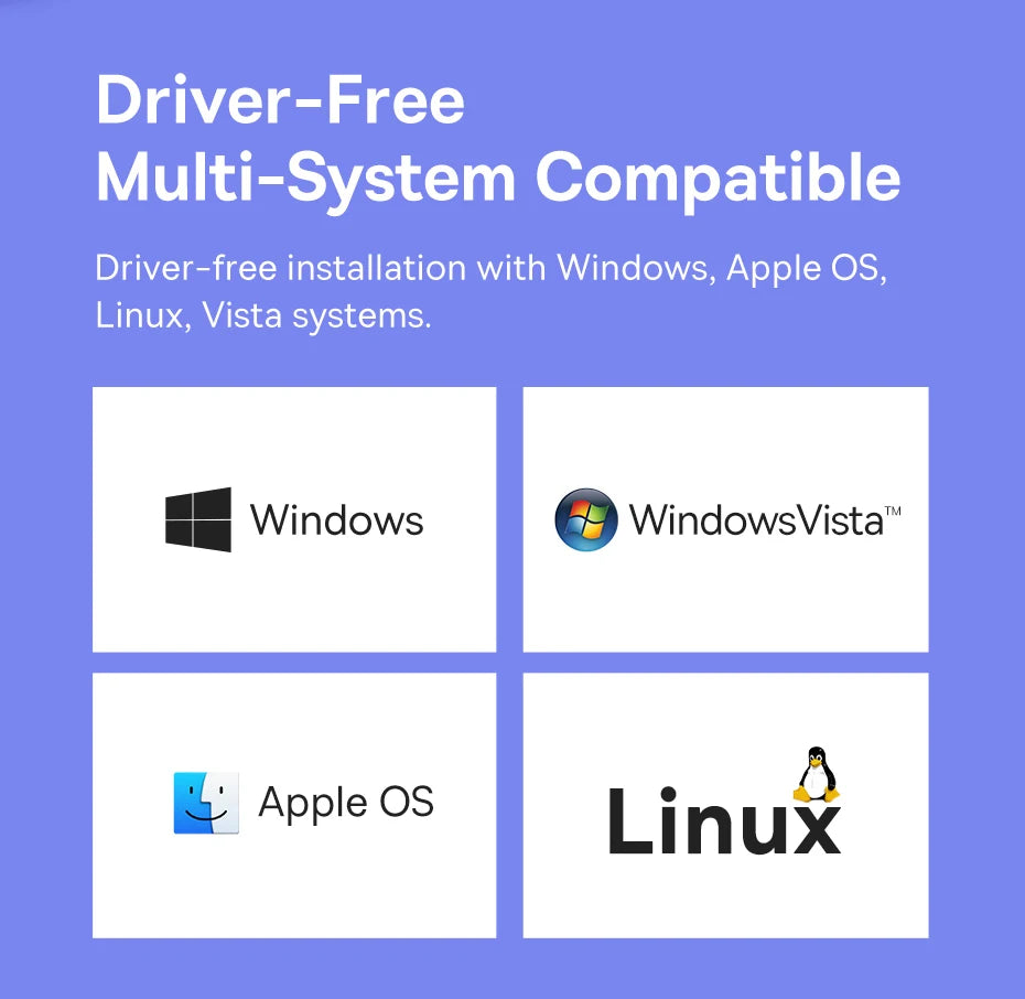 Baseus Kartenleser USB C & USB3.0 zu SD Micro SD TF Speicherkartengerät 104 MB/s 2 TB Smart Card Reader für Laptop-Zubehör