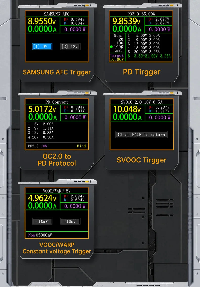 FNB58 USB-Tester, Voltmeter, Amperemeter, Typ C, Schnellladungserkennung, Auslöser, Kapazitätsmessung, Welligkeitsmessung