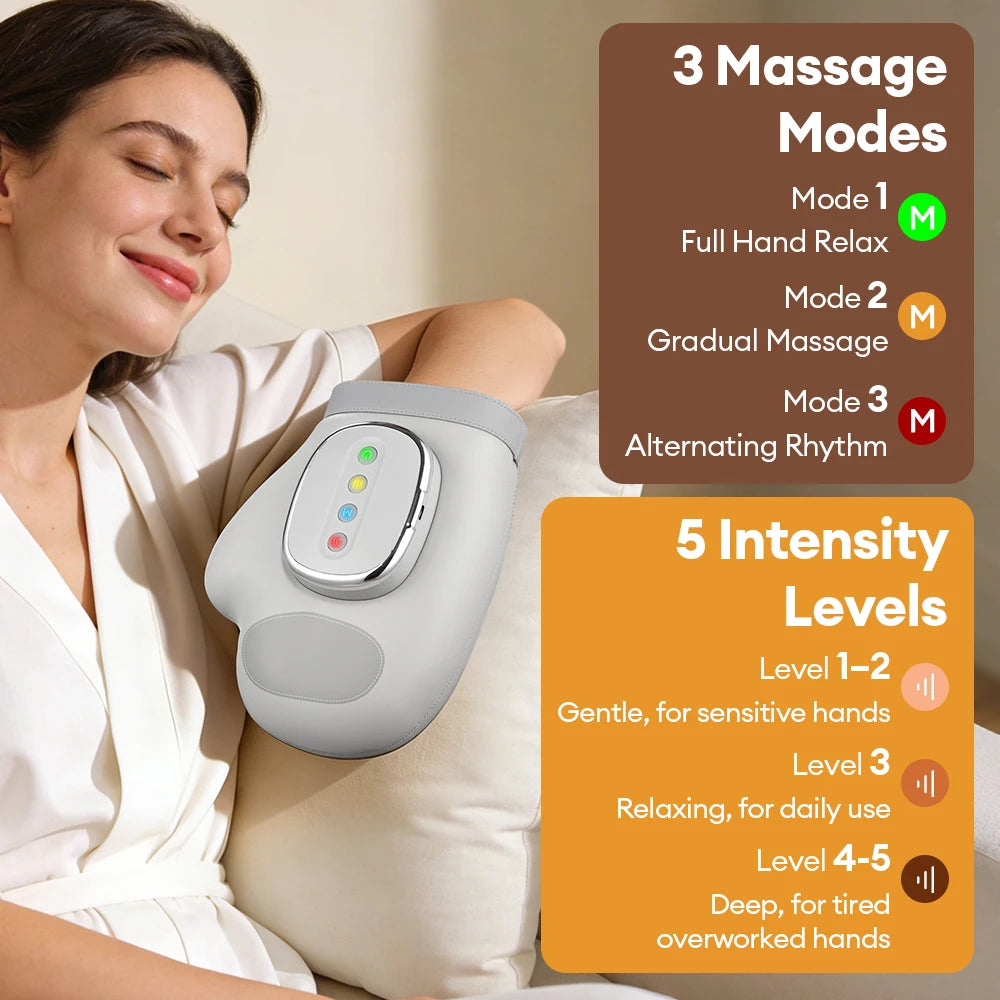 Elektrischer Handmassager mit Luftkompression – 5 Stufen, Wärmefunktion, Vibration, CE