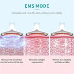 Abay 7-Farben Gesichts- & Hals-Lifting-Gerät – EMS, LED-Lichttherapie, Anti-Falten, CE