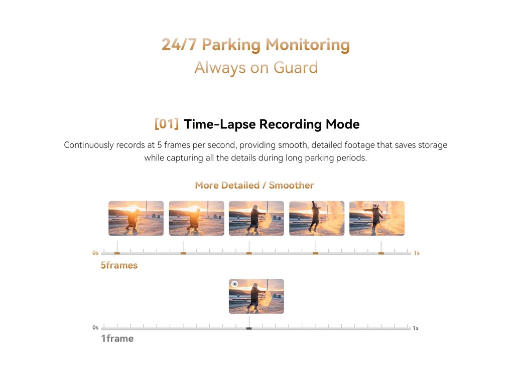 2025 neue DDPAI 4K Dash Cam Z60 Pro Unterstützung Vorne und Hinten Innen Auto Kamera SONY STARVIS2 678 Sensor 5GHz Wi-Fi ADAS 4G Auto DVR