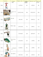 Weihnachtsschmuck Geschenk Alter Mann Auto Haus Harz Kleine Weihnachtsstatue Griswold Villa Home Desktop Figur Gartendekorationen