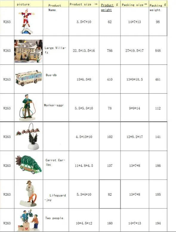 Weihnachtsschmuck Geschenk Alter Mann Auto Haus Harz Kleine Weihnachtsstatue Griswold Villa Home Desktop Figur Gartendekorationen