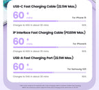 Toocki PowerBank 10000 mAh Tragbare PD 22,5 W Schnelllade-Powerbank für iPhone 16 15 14 13 12 Apple Watch Mobile Externer Akku