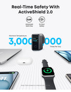 (EU Stock) Anker 140W USB-C Ladegerät, Laptop Ladegerät, 4-Port Multi-Geräte Schnellladeleistung, Fortschrittliches GaN Netzteil