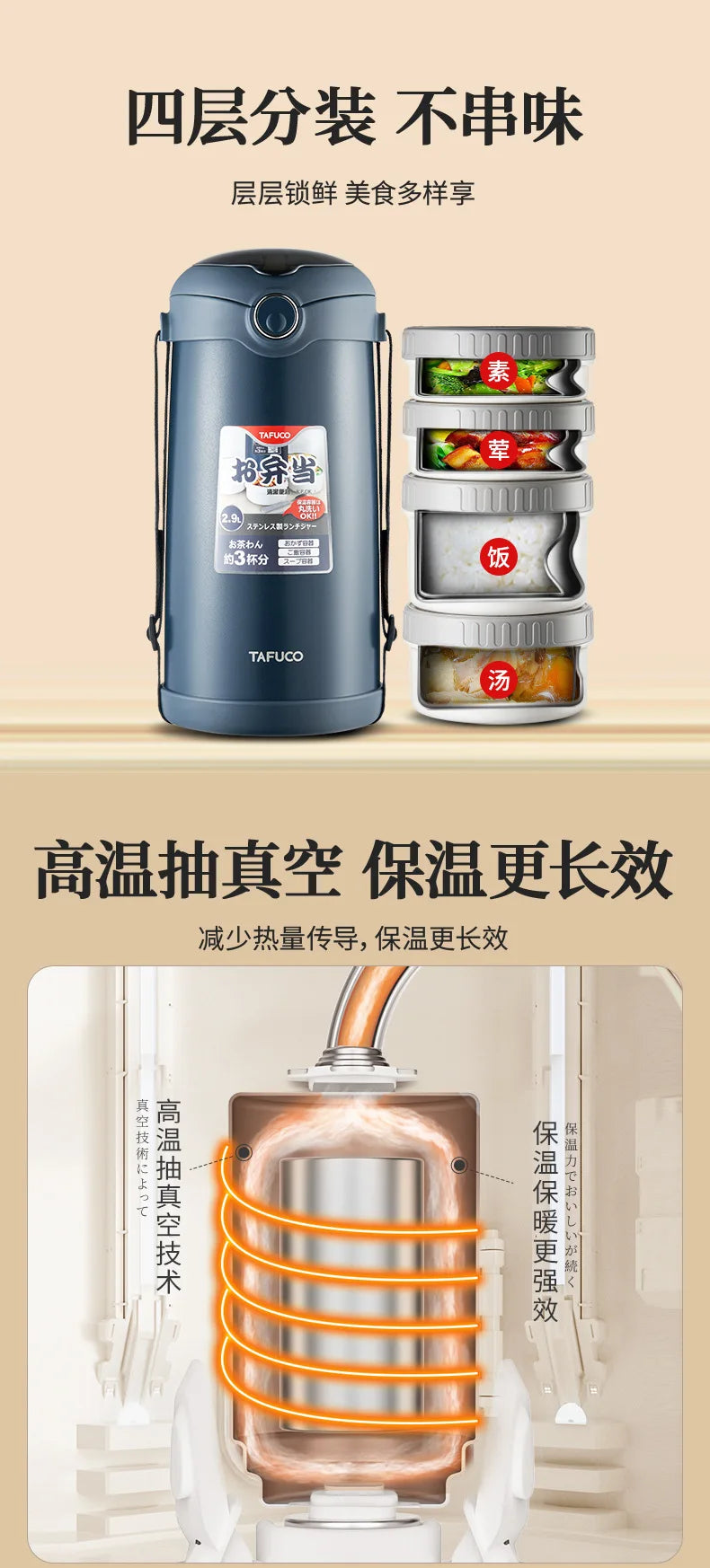 TAFUCO Lunchbox, tragbarer Aufbewahrungsbehälter für Lebensmittelwärmer, Wärmeerhaltung, Bento-Lunchbox, Lunchbox aus Edelstahl 316, für Kinder