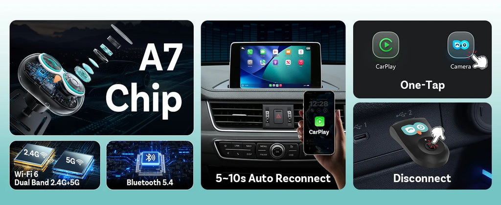 OTTOCAST Cabin Care, Drahtloser CarPlay-Adapter Babykamera 1080P HD 150°