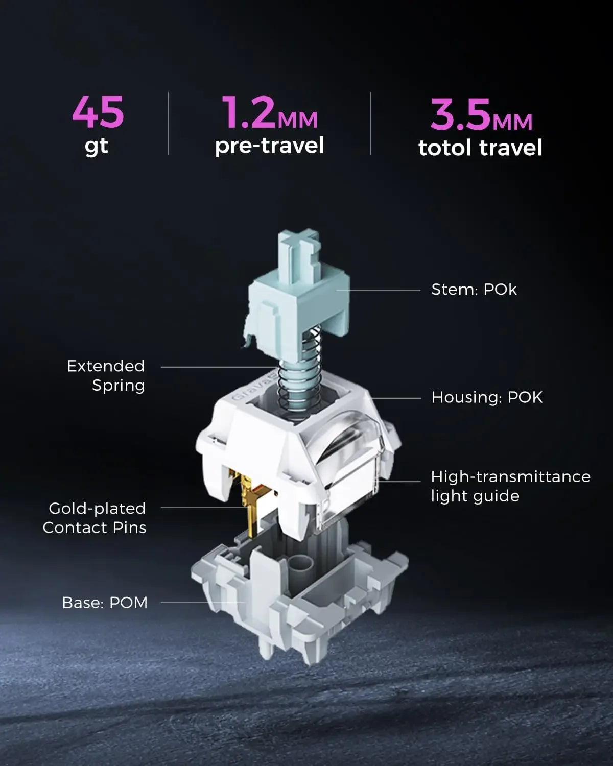 GravaStar K1 Bluetooth Drahtlose mechanische Tastatur aus Aluminiumlegierung Tri-Mode RGB Light E-Sport-Gaming-Tastatur PC-Zubehör