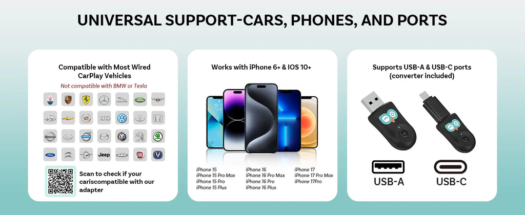 OTTOCAST Cabin Care, Drahtloser CarPlay-Adapter Babykamera 1080P HD 150°