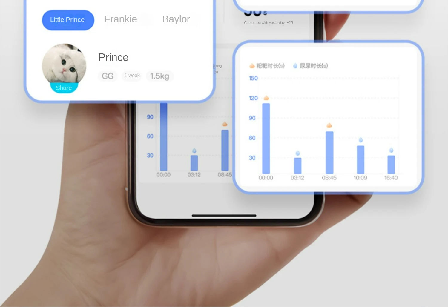 CATLINK Selbstreinigende Katzentoilette, automatische Toilette für Katzen, großer geschlossener Sandkasten, Katzenhaustier, intelligente Artikel, Arenero Gato Cerrado Katzentoilette