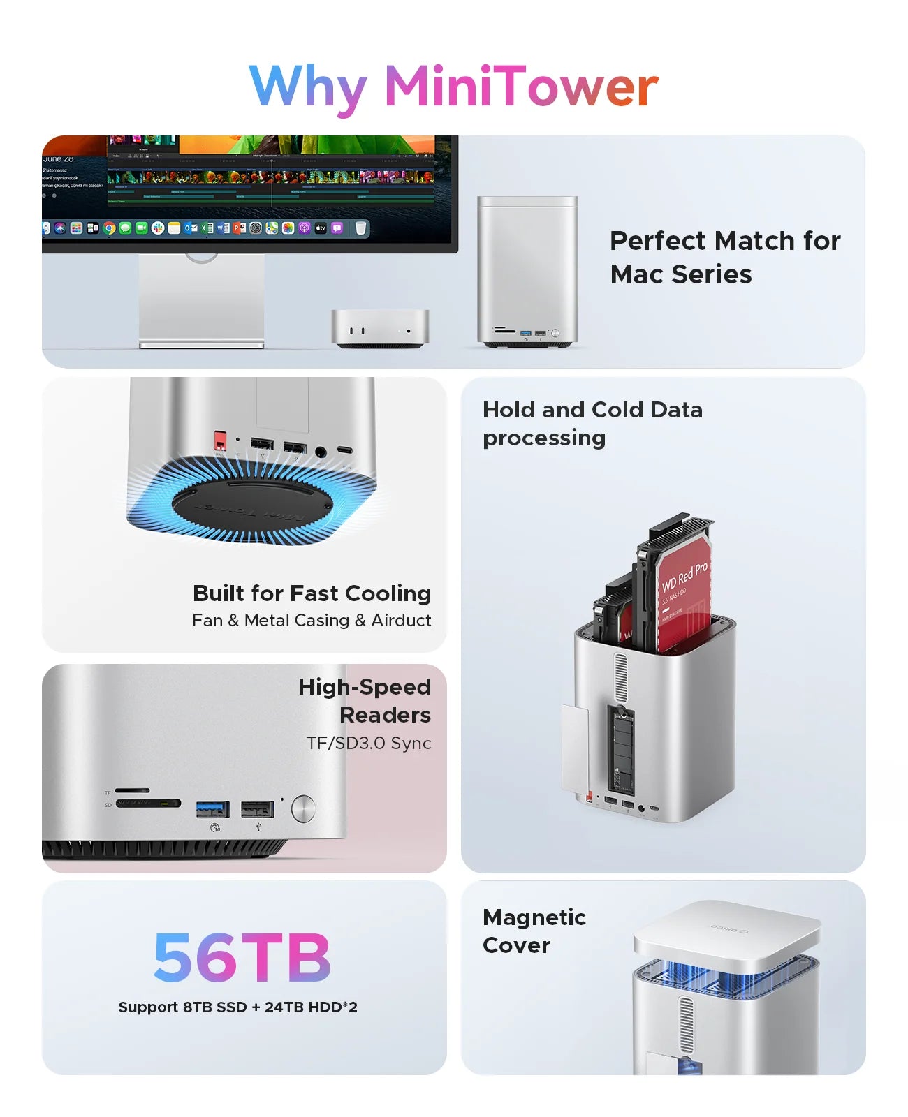 ORICO MiniTower für Mac Mini M4 Pro Dockingstation mit M.2 SSD Typ C Dockingstation Desktop Hybrid-Speichersystem DAS