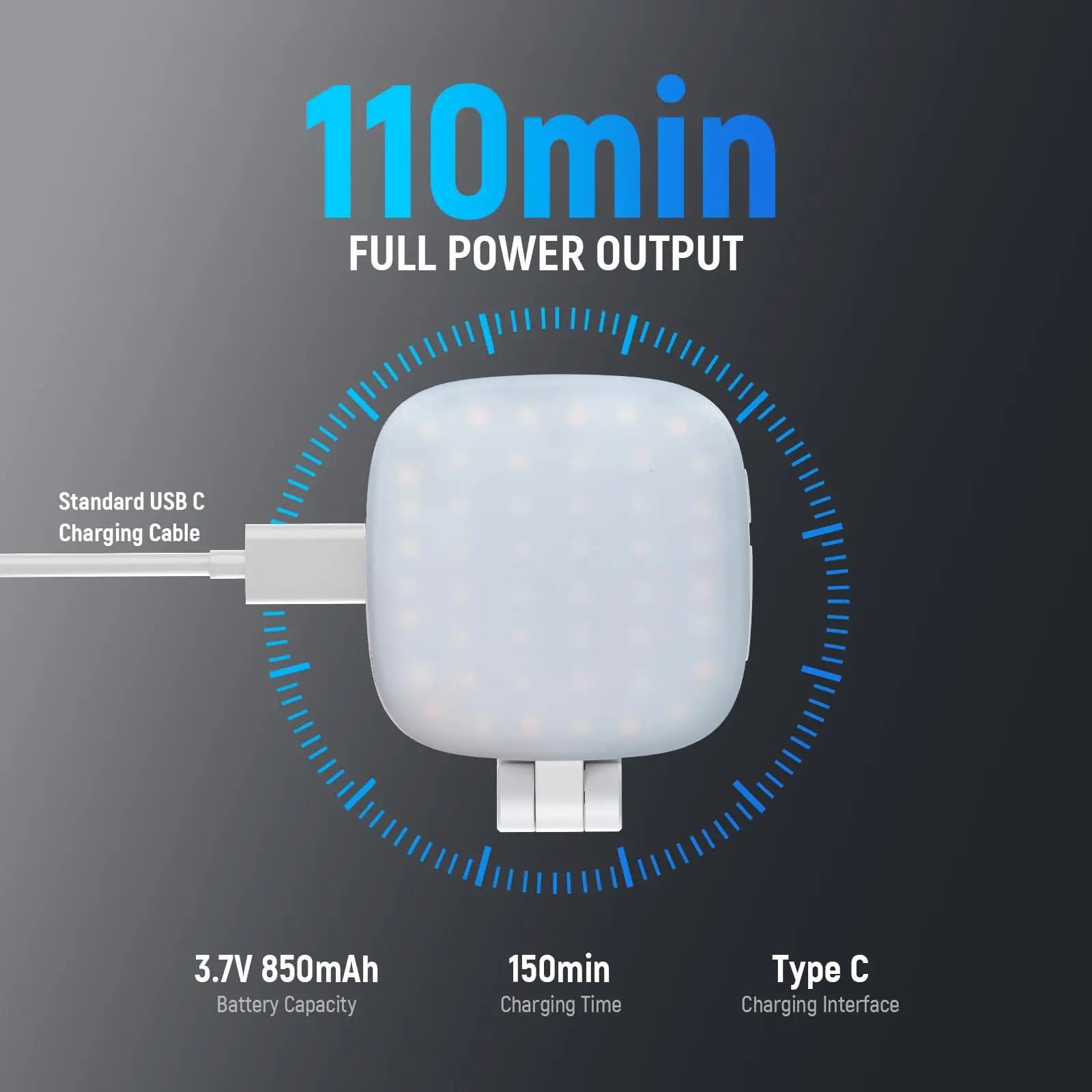 NEEWER BASICS Lumière Selfie Magnétique pour MagSafe iPhone, CRI95 700lx/0.3 Anneau d'Éclairage LED Pliable pour Téléphone avec Miroir pour Maquillage