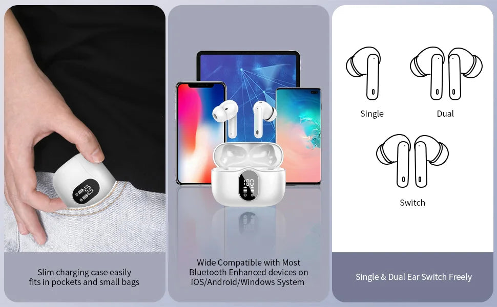 Kabellose Ohrhörer mit Bluetooth 5.3, In-Ear-Kopfhörer mit 4 ENC-Mikrofonen und 36 Stunden Spielzeit, LED-Anzeige im Lieferumfang enthalten.