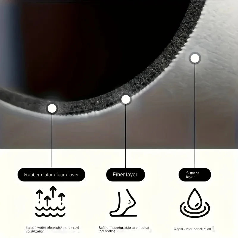 1 Stück super saugfähige Kieselalgenschlamm-Badezimmermatte – schnell trocknende, rutschfeste, wasserabsorbierende Bodenmatte