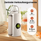 Rbefeuly Tragbarer Flaschenwärmer 6000mAh – USB, 48h Warmhalten, Temperaturkontrolle, Weiß