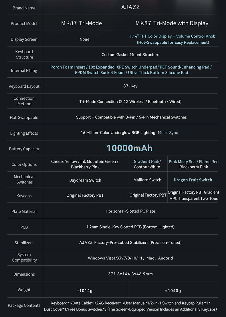 AJAZZ MK87 Drahtlose mechanische Tastatur 75 % Tri-Mode RGB PBT Tastenkappen Hot-Swap-Gaming-Tastaturdichtung 10000 mAh für Gamer PC/Mac