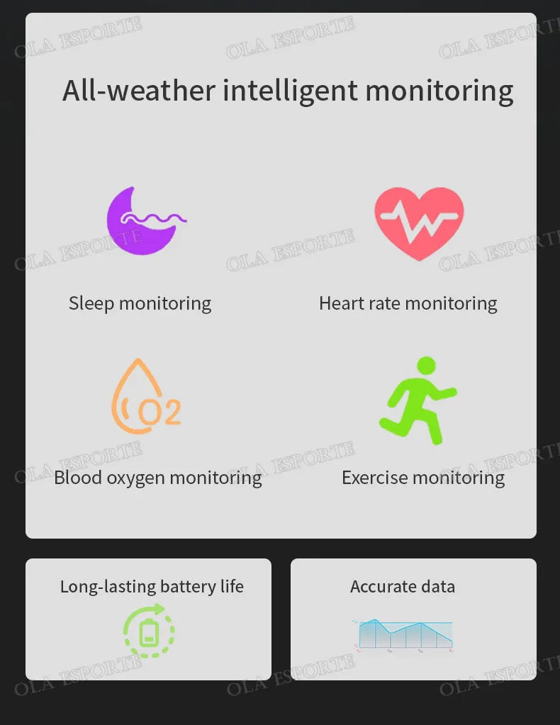 2025 neue Smart Ring Männer Frauen Kamera Steuerung Herzfrequenz Blut Sauerstoff Monitor Smartring IP68 & 5ATM Wasserdichte Multi-sport Modi
