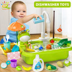 Baby-Küchenspielzeug aus Kunststoff, Geschirrspülbecken, elektrischer Geschirrspüler