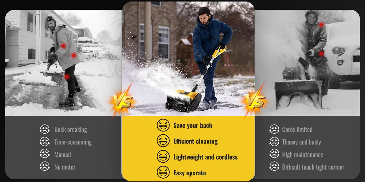 CONENTOOL 33000 U/min 1500 W faltbare elektrische Schneeschaufel 21 V Akku-Schneereiniger Schneefräse Gartengeräte für Makita 18 V Akku