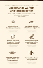 Die tragbare Mini-Heizung mit zweistufiger Warmlufteinstellung eignet sich für den Einsatz auf Heim- und Büroschreibtischen sowie Fußwärmer