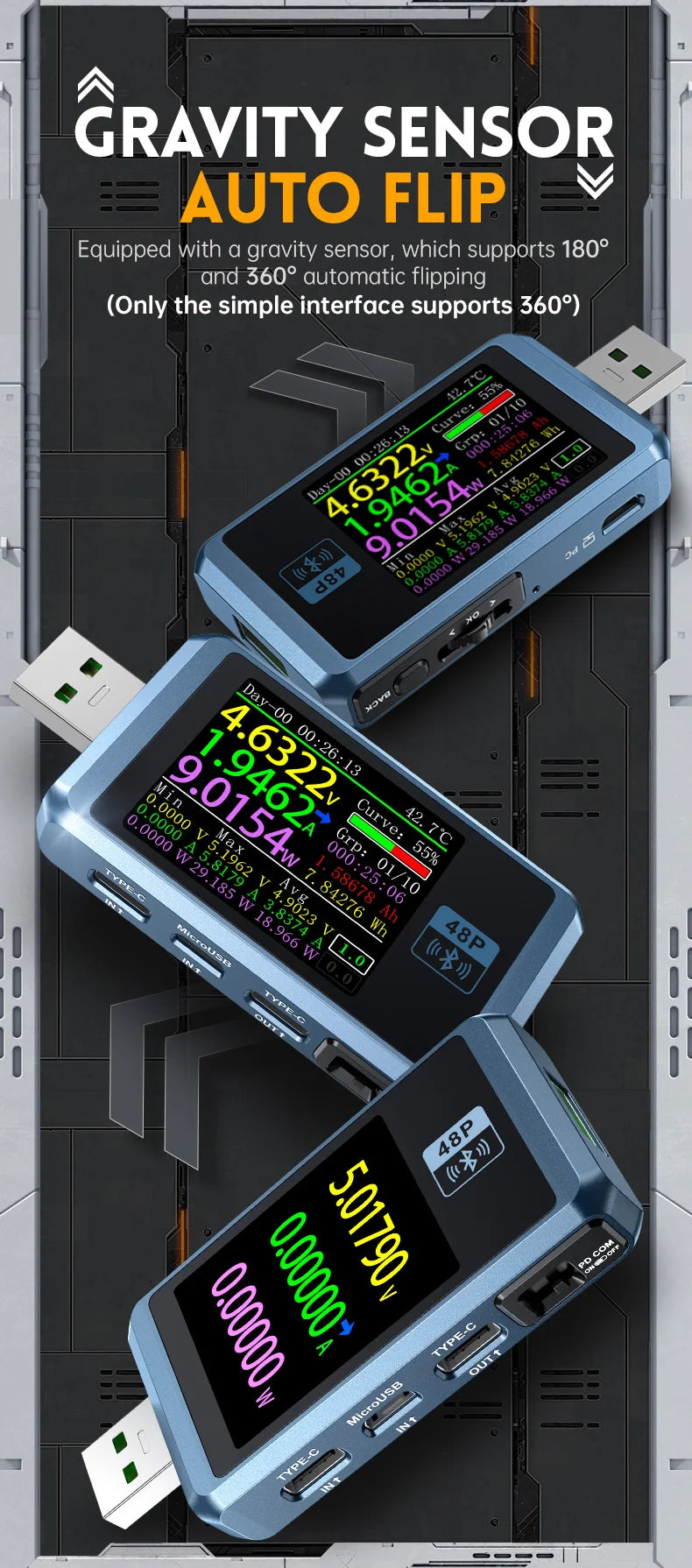 FNB58 USB-Tester, Voltmeter, Amperemeter, Typ C, Schnellladungserkennung, Auslöser, Kapazitätsmessung, Welligkeitsmessung