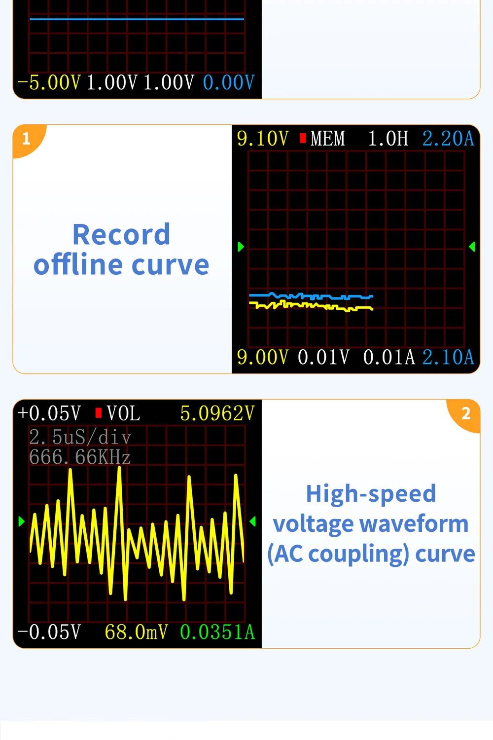 FNB58 USB-Tester, Voltmeter, Amperemeter, Typ C, Schnellladungserkennung, Auslöser, Kapazitätsmessung, Welligkeitsmessung