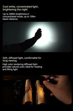 LOOPSK09-LOOPDOT LOOP Multifunktionale Mini-EDC-Taschenlampe, tragbare Handbeleuchtung, Taschenlampe für Outdoor-Sport, Camping, Höhlenforschung