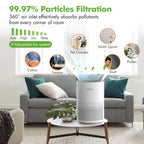 Echter HEPA-Luftreiniger, Hepa-Filter, 4 Geschwindigkeiten, Timer, Ionisator, Kaltplasma 360 °   Lufteinlass: 99,9 % Entfernungsrate für Schlafzimmer im Innenbereich