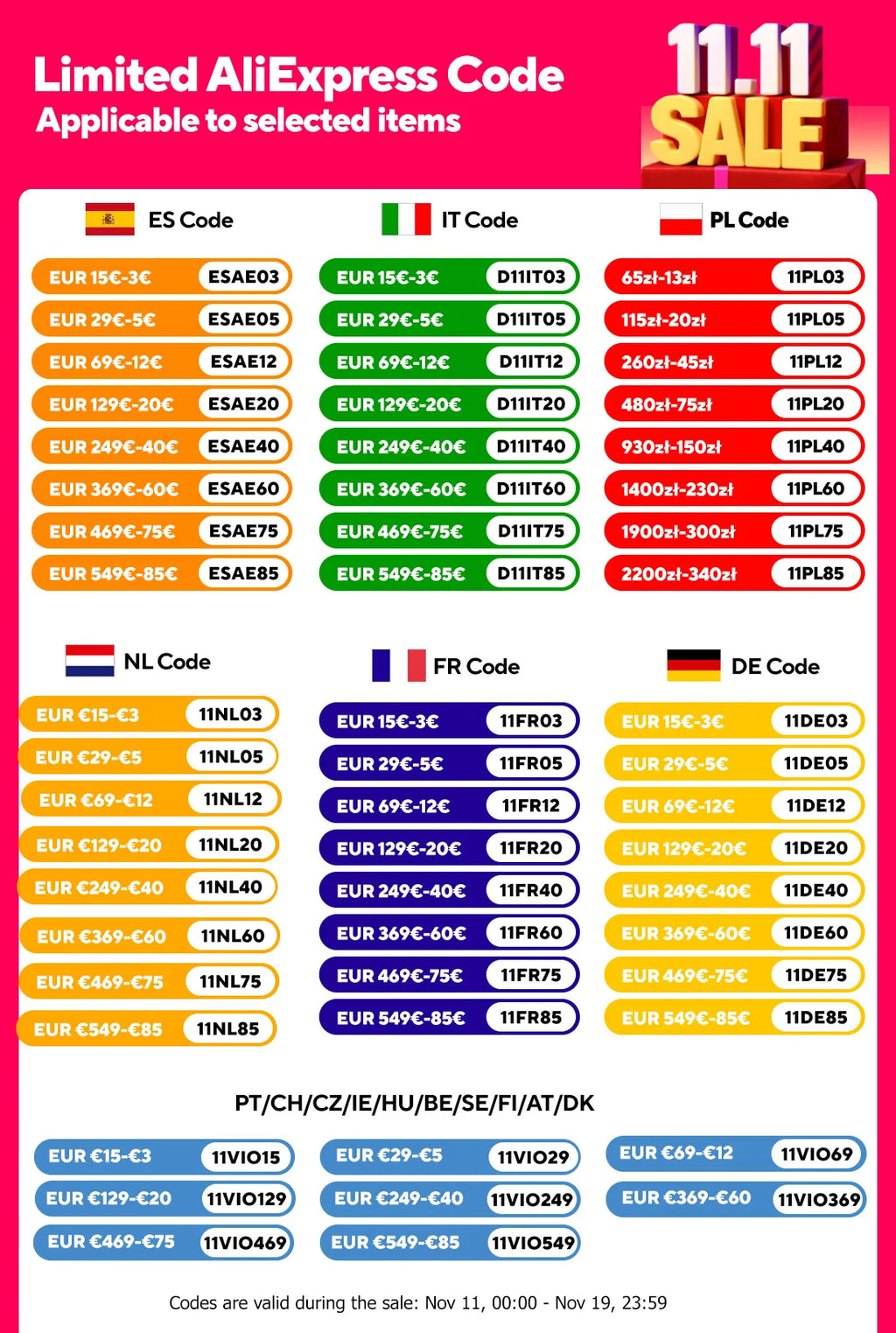 TABWEE K10 Kinder-Tablet 10'' Android 15, 4 GB RAM + 8 GB erweiterbar, 64 GB ROM, 5G WiFi, Widevine L1, 5000 mAh Kinder-Tablet-PC