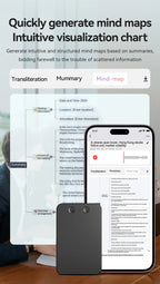 AI ChatGPT App Telefonanruf Aktivierter Diktiergerät Transcribe Summarize Smart Magnet Adsorb 8-128 GB Ultradünnes Kartendiktiergerät