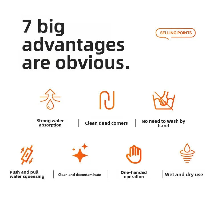 NEU Mini-Schwammmopp, freihändiger Waschmopp, tragbarer Mini-Mopp mit super saugfähigem Mopp für die Reinigung von Schreibtischböden, Badezimmern, Küchen, Glas und Autos