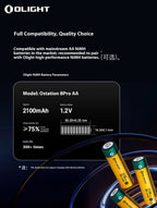 OLIGHT OstationX 3-in-1 Smart-Akkuladegerät AA/AAA Ni-MH wiederaufladbares Batterieladegerät Ladebox Nickel-Metallhydrid-Batterien Gehäuse