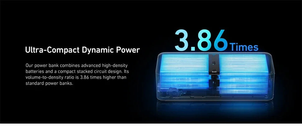 Anker Prime Power Bank, 27,650 mAh 3-Port 250 W tragbares Ladegerät für Reisen, TSA-zugelassen, Smart App, für MacBook Pro/Air